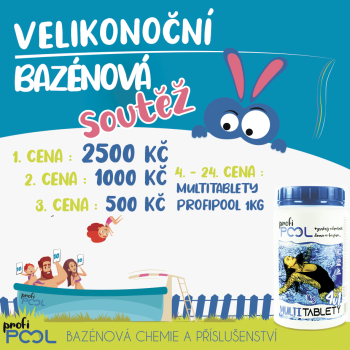 Vyhodnocení velikonoční soutěže
